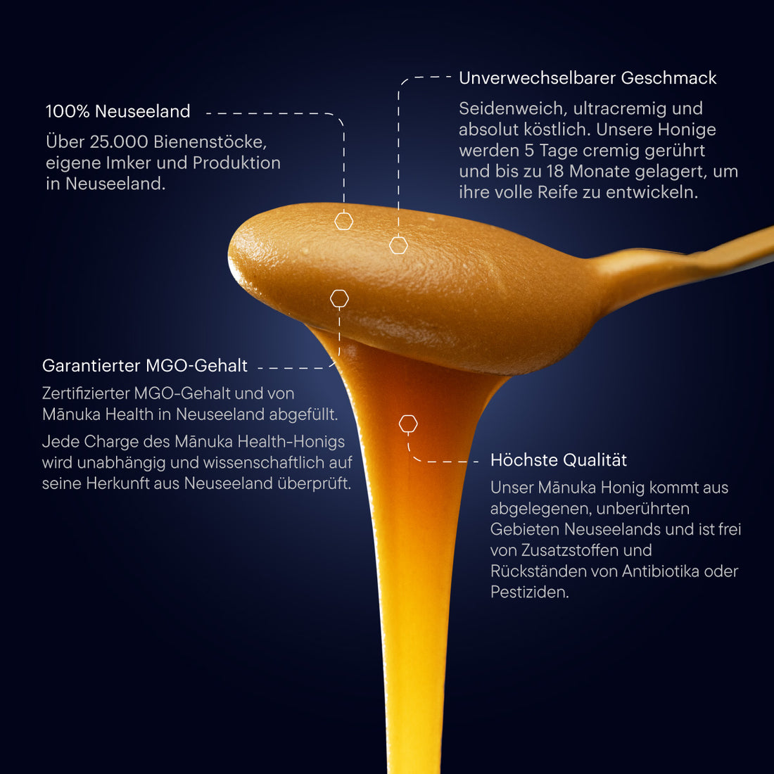 Manuka Health - Manuka Honig MGO 400+, 250g Honigglas vorne