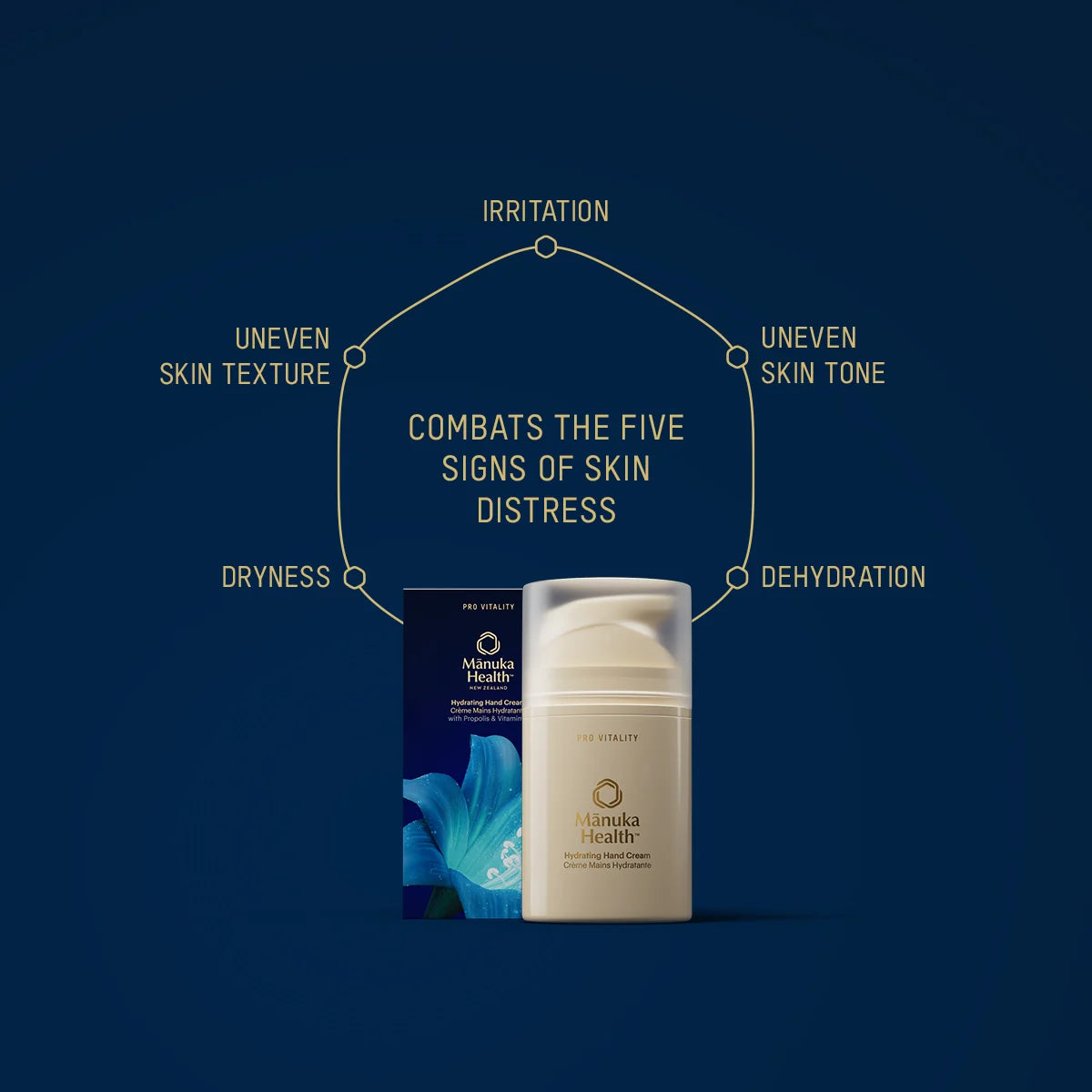 Hand creme benefits